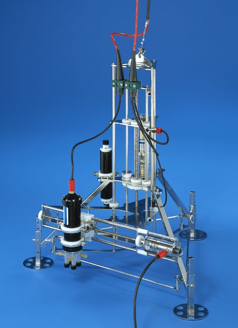 Mini Micro Profilers