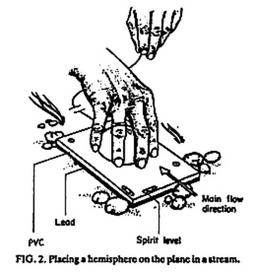 Imgi 22 Preparing 1000 500