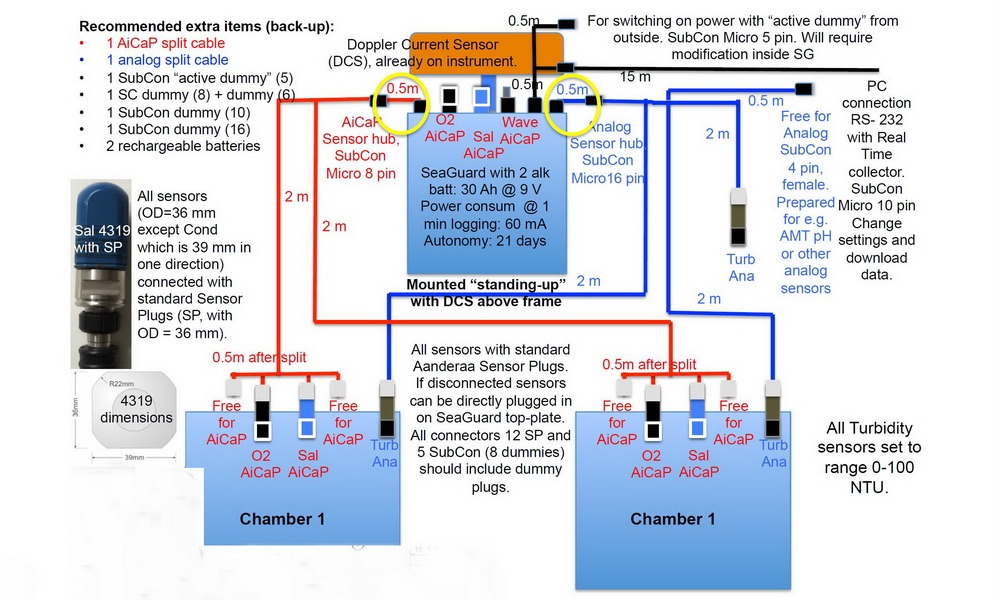 Imgi 13 Items 1000 600 F 1